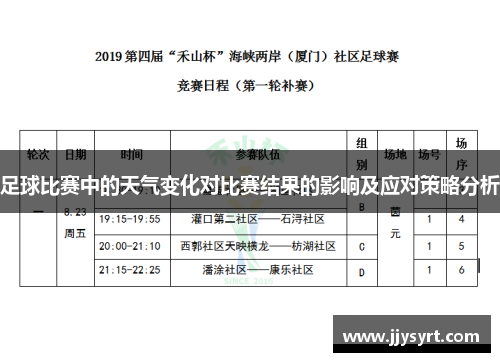 足球比赛中的天气变化对比赛结果的影响及应对策略分析