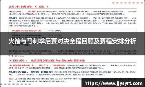 火箭与马刺季后赛对决全程回顾及赛程安排分析